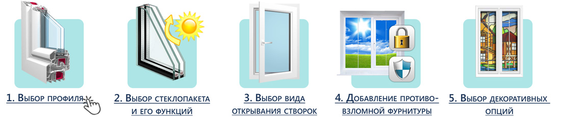 Стоимость пластиковых окон в Минске Стоимость пластиковых окон в Минске