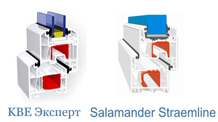 KBE и Salamander KBE и Salamander